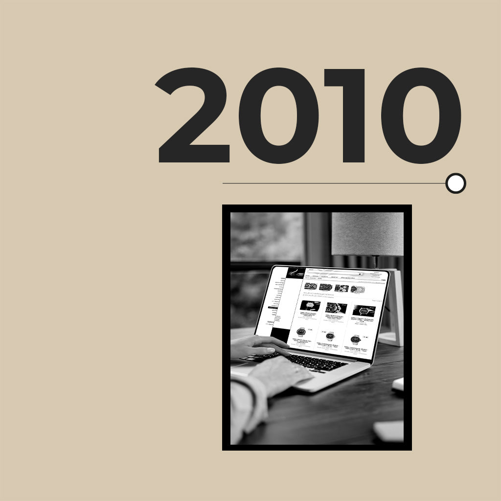 Unsere Geschichte | Luxusuhren & Schreibkultur | Iguana