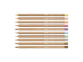 Caran d'Ache 10er-Set Buntstifte Toile de Jouy, CC3888.026